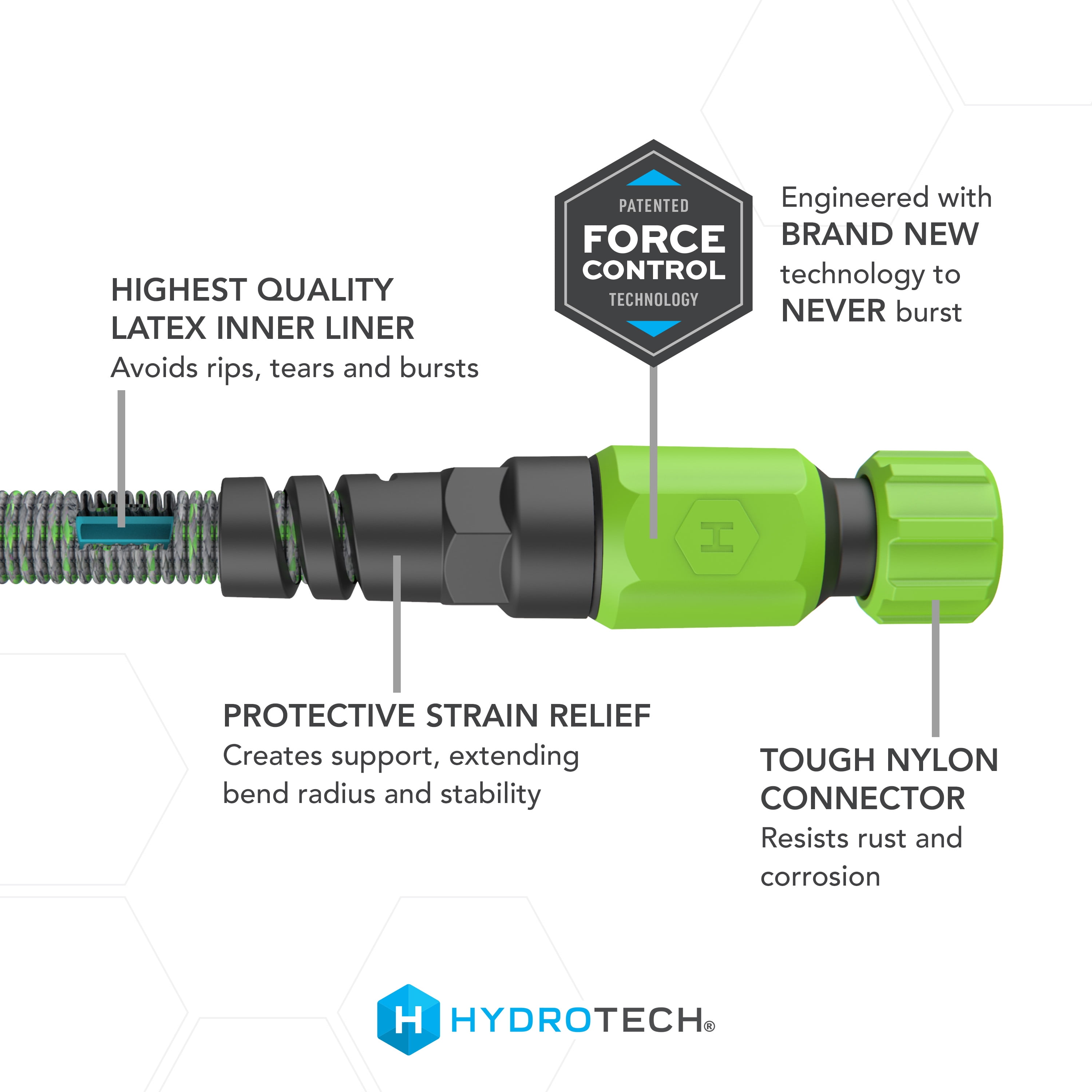 HydroTech Burst Proof Expandable Garden Hose - Water Hose 5/8 in Dia. x 50 ft.