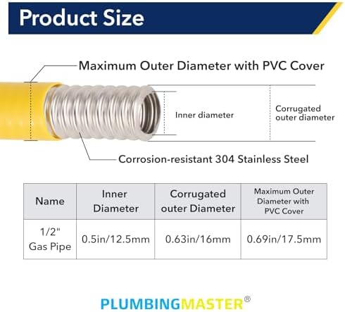 33ft 1/2 inch CSST Flexible Yellow Propane Gas line, Corrugated Stainless Steel 304 Hose, with Total 4 Male Adapter Fittings, Natural Grill Pipe kit