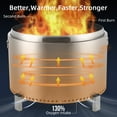 thumbnail image 4 of GloryStar 27-Inch Smokeless Fire Pit, Outdoor Portable Firepit with Stainless Steel Construction and Decorative Star Design, 4 of 7