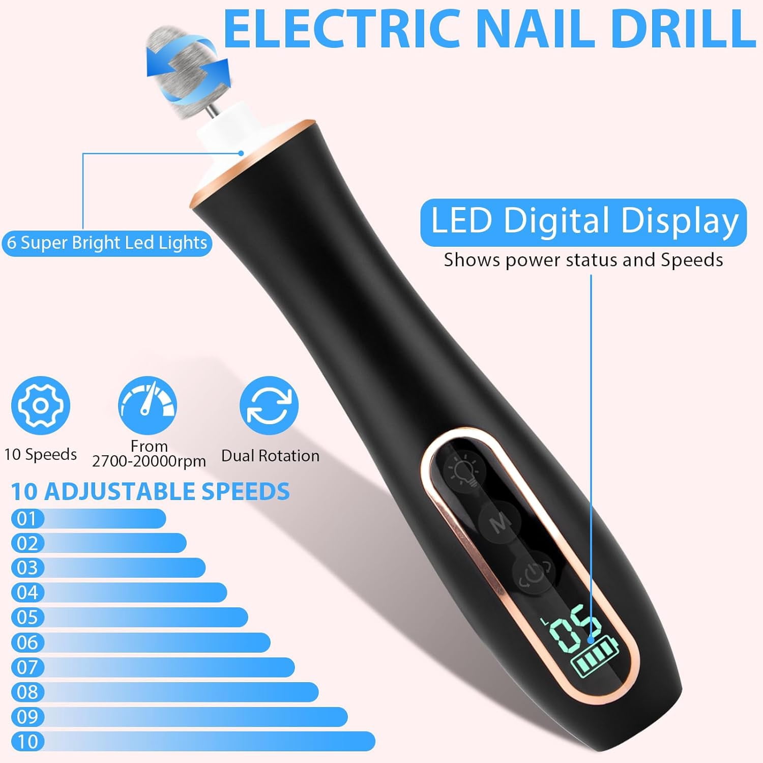 Electric Callus Remover for Feet – Portable Pedicure Tool for Cracked Heels, Dead Skin & Calluses – 10-Speed, Dual Rotation, 360° LCD Display –Foot File