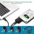 thumbnail image 4 of USB 3.0 to SATA 3 Cable Fast Transmission 3.5 HDD Converter Hard Disk Drive SSD Adapter 2.5 3.5 HDD Converter Cord, 4 of 7