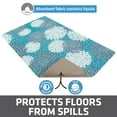 thumbnail image 3 of Drymate Pet Bowl Placemat, Dog & Cat Food Feeding Mat - Absorbent Fabric, Waterproof Backing, Slip-Resistant - Machine Washable/Durable (12” x 20”) (Indian Summer Turquoise & White 8), 3 of 7