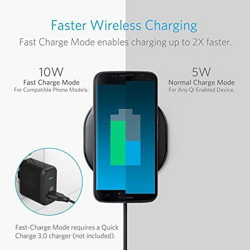 10W Fast Charge Wireless Charger Slim Charging Pad w 30W Adaptive Fast 2-Port Home Wall Travel AC USB Charger M8R for Nokia Lumia 930 920 1520 1020 - Razer Phone 2 - Samsung Galaxy S9+ S9, S8+
