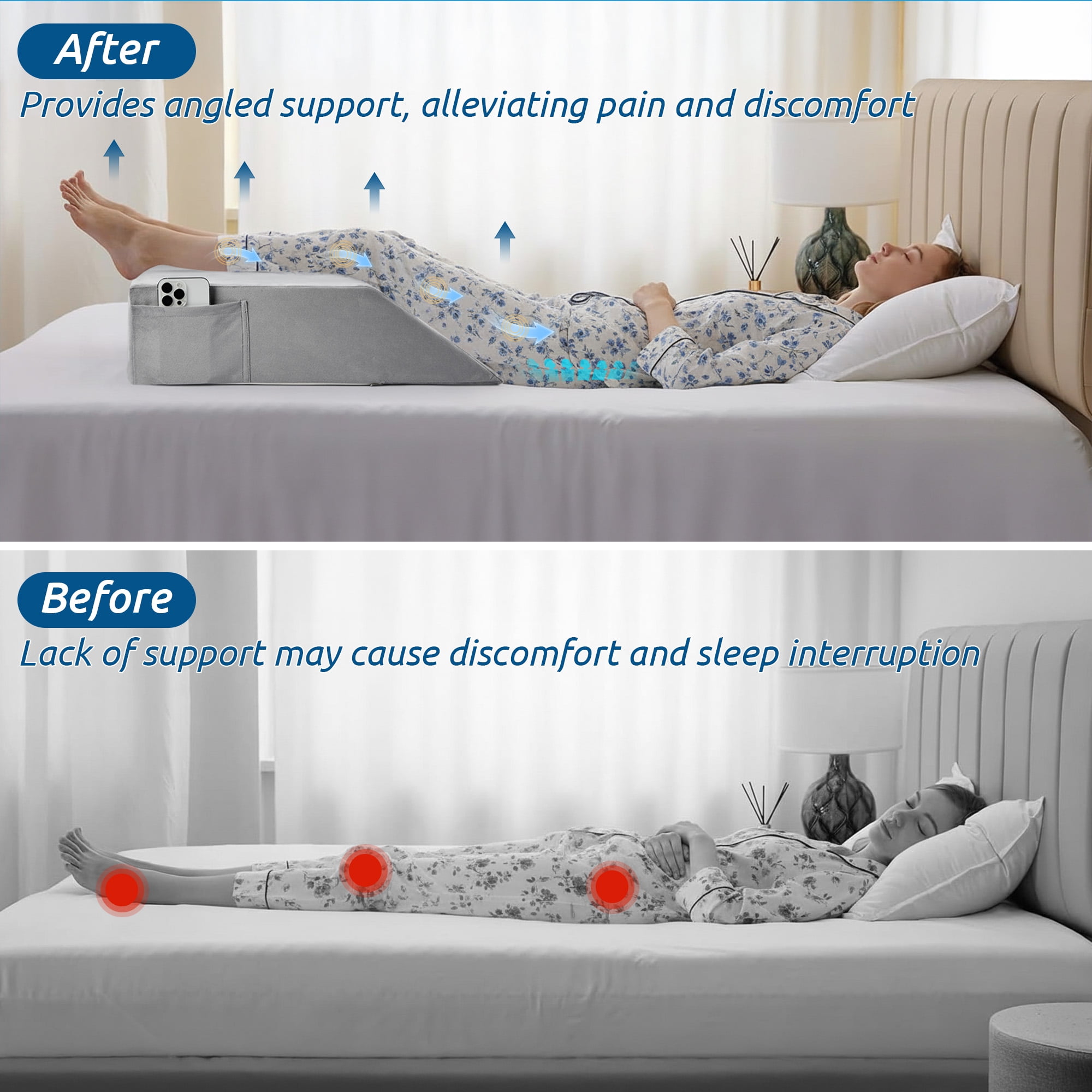 WANALIT Wedge Pillows for Post Surgery Recovery, Leg Wedge Pillow for Knee Elevation, Back & Hip Pain Relief, Leg & Ankle Swelling (Grey, Flannelette)