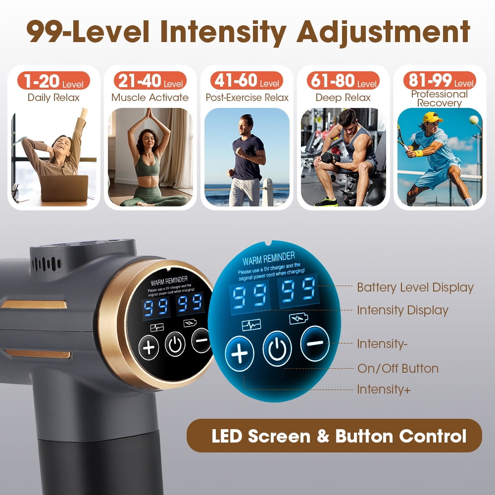 Massage Gun with 99 Speed Levels, Handheld Deep Tissue Percussion Massager with Digital Display, Auto Shut-off, 1500mAh Muscle Massager Gun with 11 Massage Heads, Gray