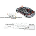 thumbnail image 5 of HD Car Front/Side/Rear View Reverse Camera With Multi-function Conversion Line, 5 of 5