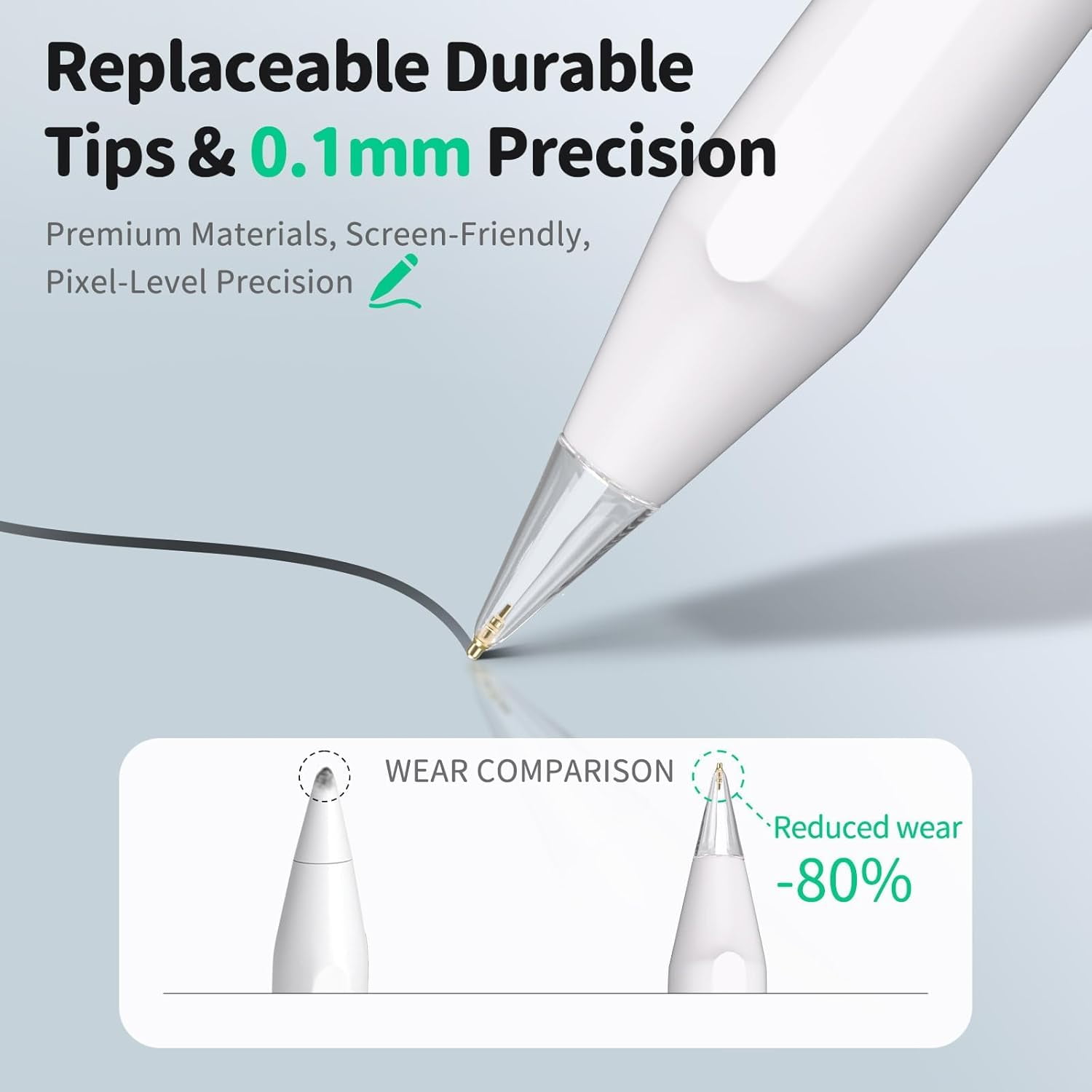 Touch pen suitable for Apple iPad (2018 - 2025 model) | Faster charging | Customizable functions | Quick switching
