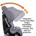 thumbnail image 3 of Cover Me™ 4-in-1 Convertible Car Seat, 3 of 12