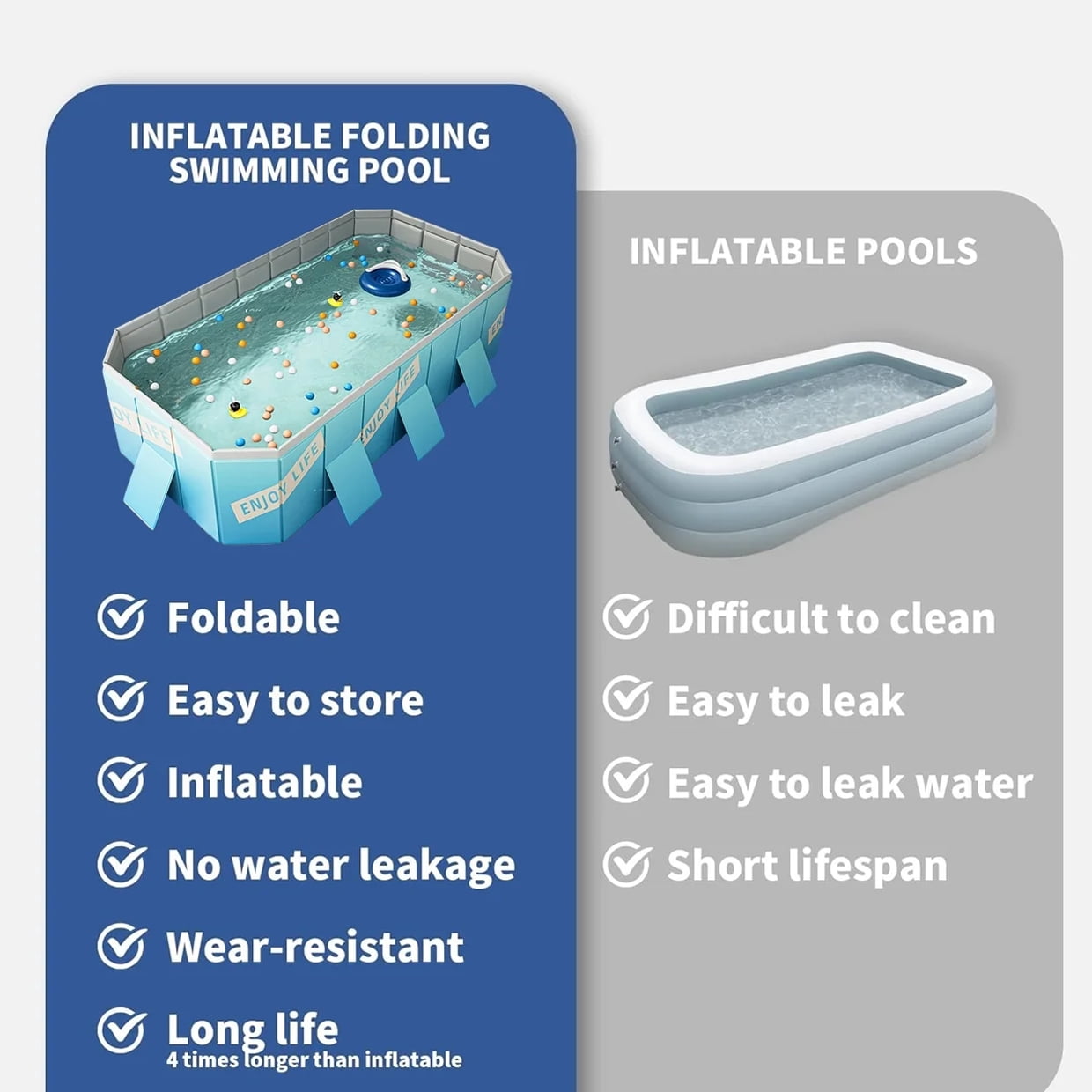JieC 102" Foldable Swimming Pool for Home Use, Large Non-Inflatable Adults Kids Outdoor Pools for Yard, Garden, Patio, Icelandic Blue