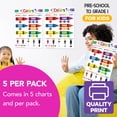Colors Chart for Preschool to Grade 1 Kids – Bright and Colorful ...