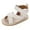 Z4-White, variant on Gubotare Baby Girls Boys Sandals 0-24 Months Toddler Summer Baby Shoes Non-Slip Rubber Sole, Walking Shoes Open Toe with Hook and Loop Indoor Outdoor,Blue 4