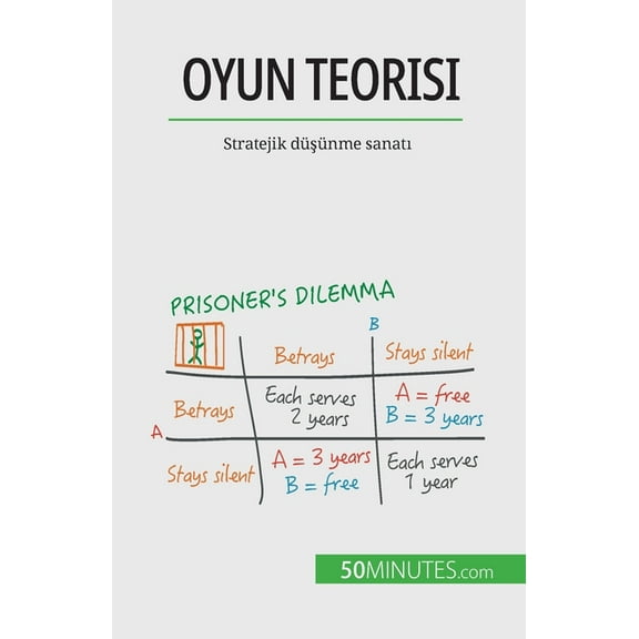 Oyun teorisi: Stratejik düşünme sanatı, (Paperback)
