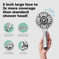 Lokby High Pressure Shower Head with Handheld 6 Settings 5'' Bathroom