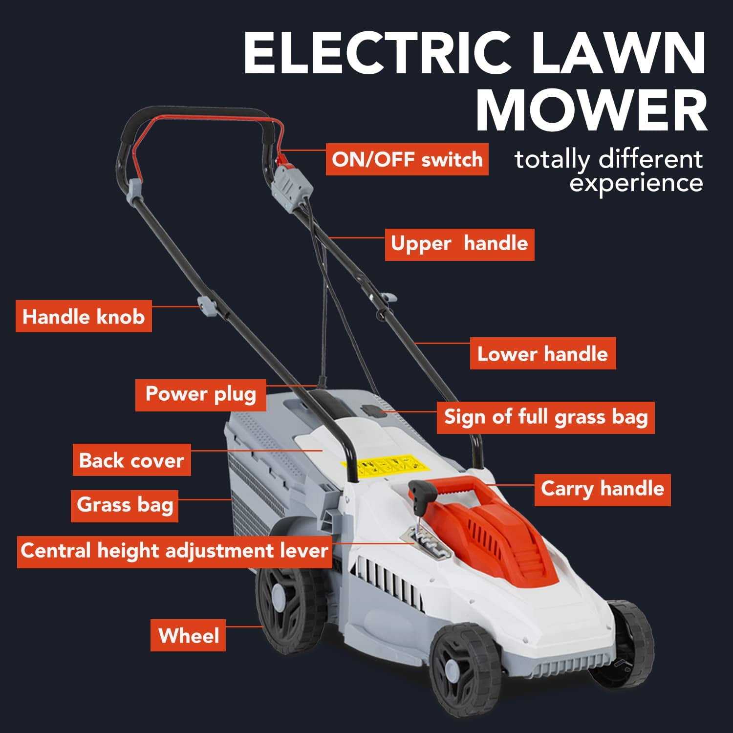 FDW 13” 12 Amp Corded Electric Self-Propelled Walk-Behind Lawn Mower, 3 Height Adjustments
