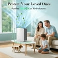 thumbnail image 3 of Air Choice AP-230 H13 True HEPA Air Purifier for Large Rooms up to 1485 sq ft - Captures Dust, Pet Hair & Odors - Quiet White Noise Operation, 3 of 7