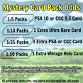 thumbnail image 5 of Graded Pokemon Card Mystery Pack - Mythic Edition by Collectors Summit, 5 of 7