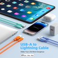 thumbnail image 3 of Cargador Para Iphone, Paquete De 3, Cable Lightning Certificado Apple Mfi De 10 Pies, Cable De Carga Rápida Para Iphone, Compatible Con Iphone 14, 13, 12, 11 Pro Max Xr Xs X 8 7 Plus Se, Ipad Y Más, M, 3 of 5