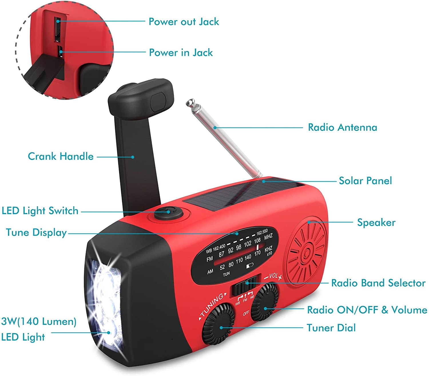 Wewdigi Portable Emergency AM/FM Weather Radio with LED Flashlight, Red, R-10
