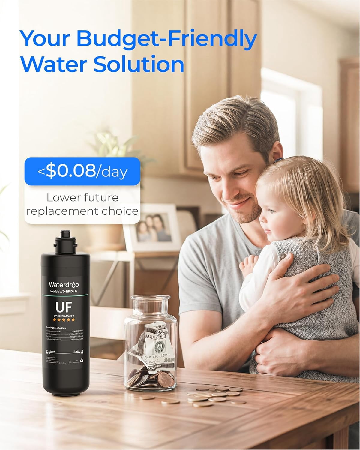 Waterdrop Under Sink Water Filter RF10-UF, Replacement Filter Cartridge For 10UA/10UA-UF/10UB/10UB-UF , 8K Gallons, 0.01 Micron