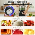 thumbnail image 2 of KFFKFF Food Processor Vegetable Chopper for Shredding Slicing Kneading 9-Cup 600W, 2 of 9