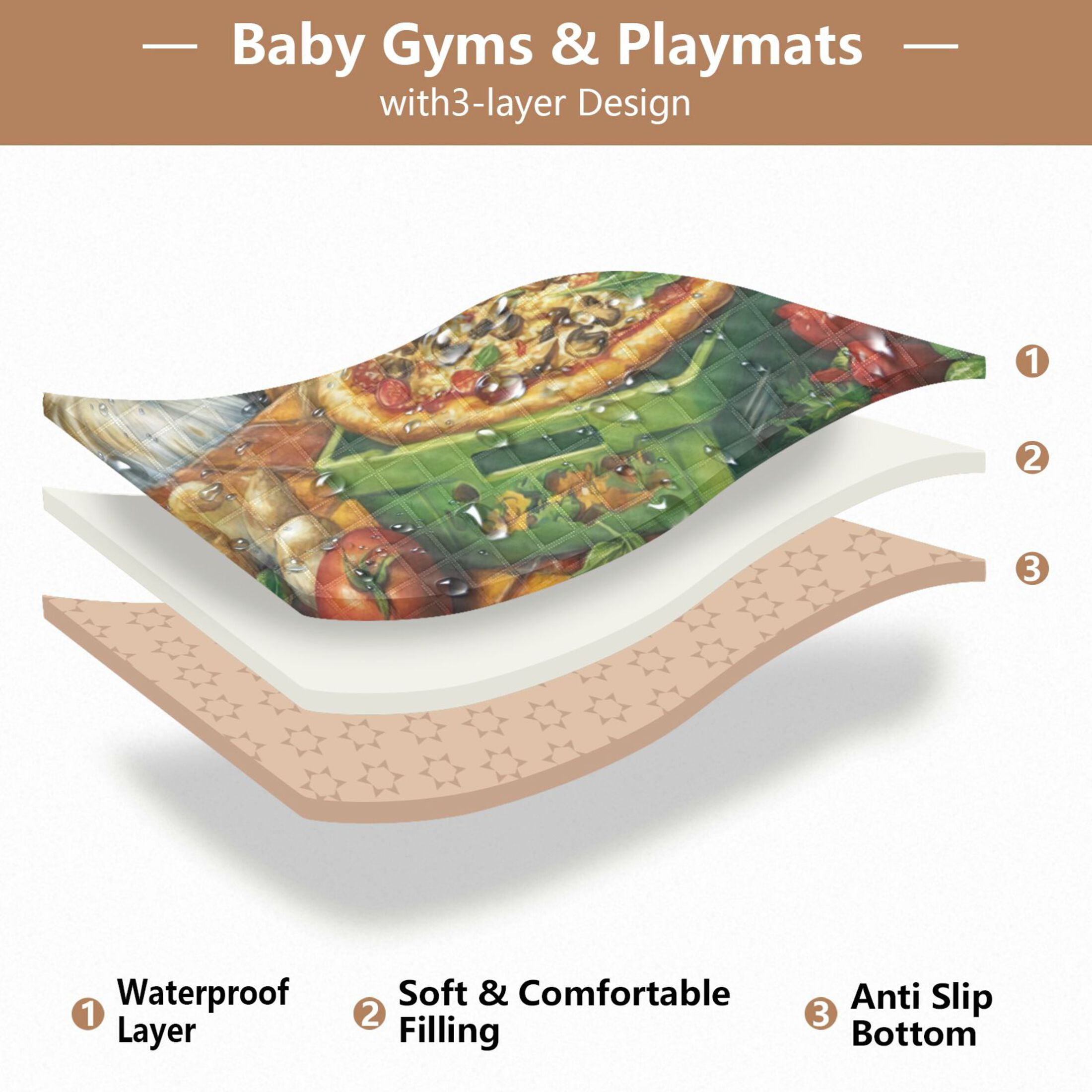 WOBOGO Animal Kitchen Baby Playmats Extra Large Waterproof Rollable Activity Pads for Toddlers 50×50inch