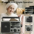 thumbnail image 7 of Jazmm AM FM Portable Radio, Large Knob Easy Operated, Portable Transistor Radio, AC/Battery Dual Power  for Senior, Elderly, 7 of 7