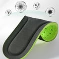 thumbnail image 4 of Deodorant Sport Insoles for Men Women Latex Soft Sole Shoes Pad Soft Breathable Sweat Absorbing Running Feet Care Insole, 4 of 7