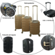 thumbnail image 4 of Set 3 Maletas De Viaje Jony Ruedas 360 25 Kg 19 kg 10 kg Carry On Cabina De Mano Avión, 4 of 4