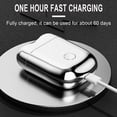 thumbnail image 5 of FcBaudy Razors for Men Shaver For Men,Mini-Shave Portable Shaver Pocket Size Portable Shaver Wet And Dry Mens USB Rechargeable Shaver Charging Easy-Button Plastic Shaver, 5 of 5