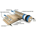 thumbnail image 3 of , TW30-1812-100HR 100 GPD TFC High Rejection Membrane for Undersink Reverse Osmosis (RO) System, 3 of 8
