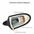 thumbnail image 4 of BTOER Car Fin Antenna Radio Signal Aerials Roof Antennas Decoration Punch-Free, 4 of 6