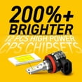 thumbnail image 2 of AUXITO H11 H8 H9 H16 LED Fog Light Bulbs 4000 Lumen, CSP Chipsets 6000K Cool White for DRL, 2 of 8