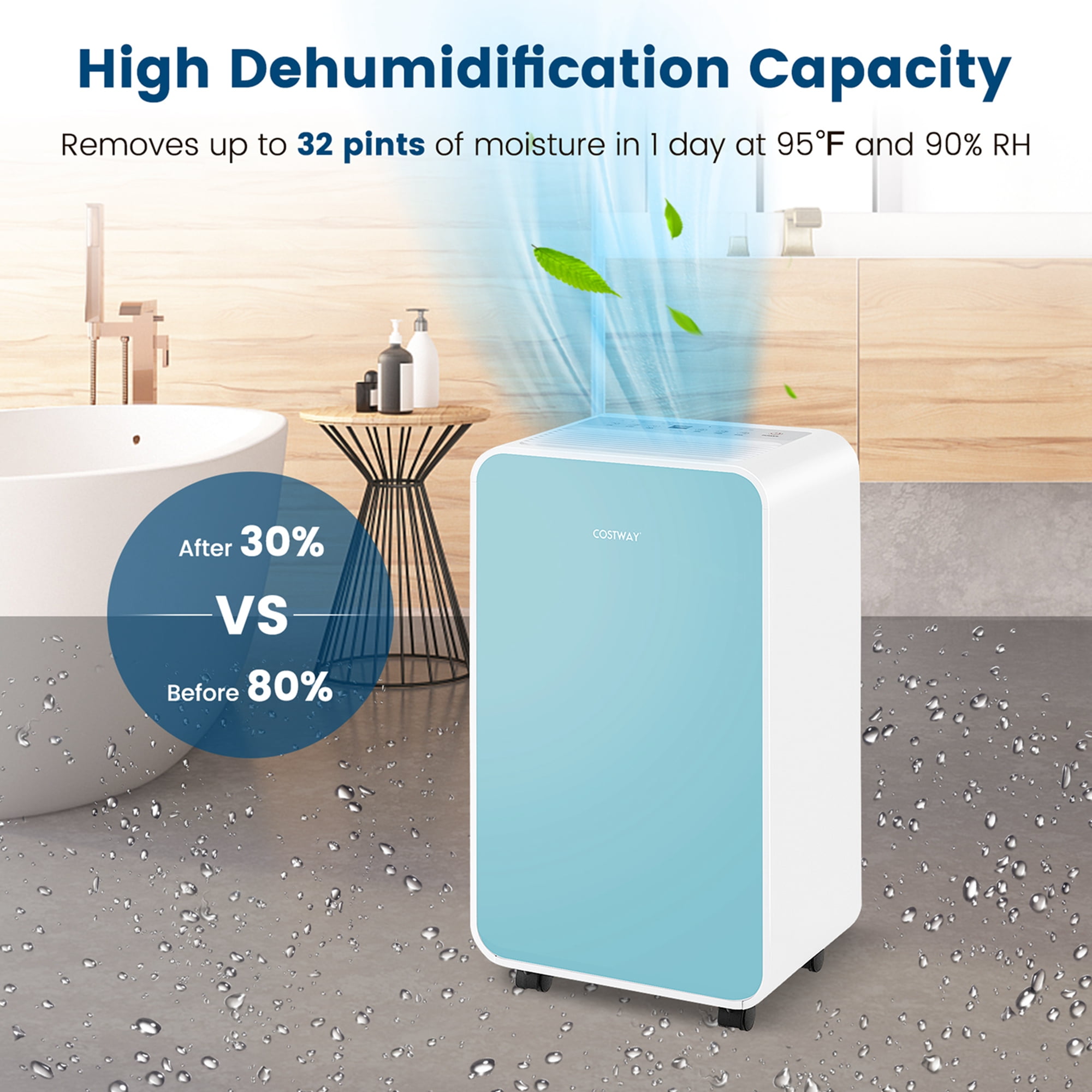 Costway 32-Pint Portable Dehumidifier with 3 Modes 2,500 Sq. ft Coverage Area Blue