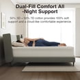thumbnail image 6 of Novilla Twin XL  Fluffy Filled Mattress Topper, Extra Thick Hotel Luxury Pad, Back Pain Relief, Breathable Fluffy Down Alternative Fill, 8-21 Inch Deep Pocket, Oatmeal, 6 of 8