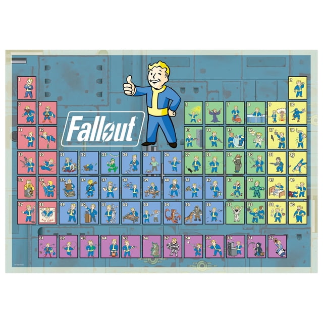 Rompecabezas Toynk Fallout Tabla Periódica Vault Boy 1000 unidades