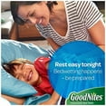GoodNites Disposable Bed Mats, 36 Count