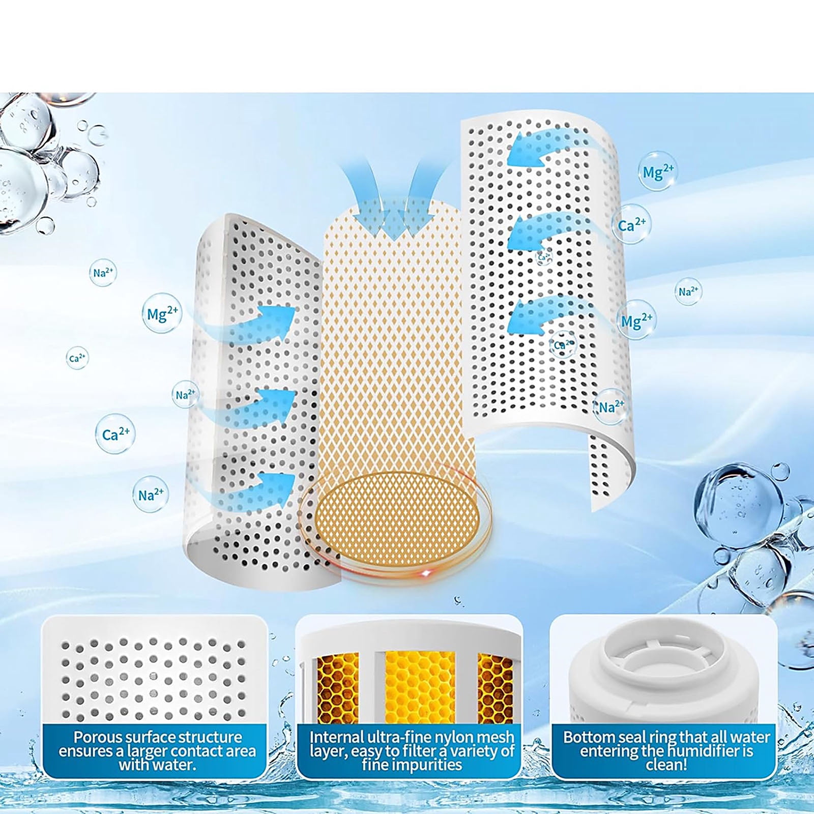 Humidifier Filter Humidifier Accessories Replacement for HM512S HM612S HM713 HM713S HM813S Maintenance Accessories