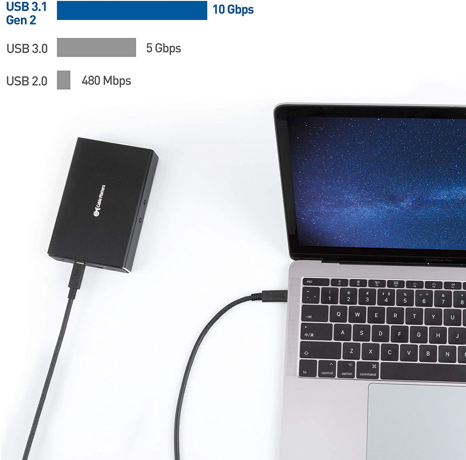 and USB C Laptops Thunderbolt 3 Cable 3.3feet 100W Charge.40Gbps.Compatible with USB 3.1 Gen 1 and 2 Balck Dual 4k or Single 5k UHD Display MacBook Pro,Dell Alienware 17,Thinkpad 