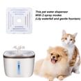 thumbnail image 4 of Youkk 5PCSPet Water Fountain Filter Replacement Animal Water Dispenser Filter Pet Feeder Strainer, Filte, 4 of 9