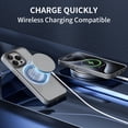 thumbnail image 3 of Allytechgroup Clear Phone Case for iPhone 15 Pro with Stand, Support Wireless Charging Magnetic Phone Case with Kickstand Shockproof Protective Back Cover for Apple iPhone 15 Pro, Darkblue, 3 of 8