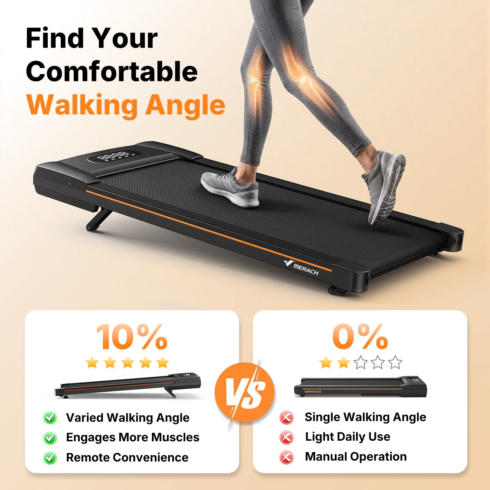 MERACH W50 Lite Walking Pad with 10% Auto Incline, 350lb Under Desk Treadmill with Bluetooth Speaker