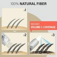 thumbnail image 4 of Super Million Hair Black Enhancement Fibers - Black / 0.35 oz Made in Japan, 4 of 7