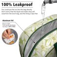 thumbnail image 5 of Lunch Bag Lunch Box for Women Reusable Insulated Lunch Cooler Bags,Large Capacity for Work Travel Picnic,Water-Resistant Green Daisy Lunch Tote Bag Gifts for Woman Mom Dark-green, 5 of 6