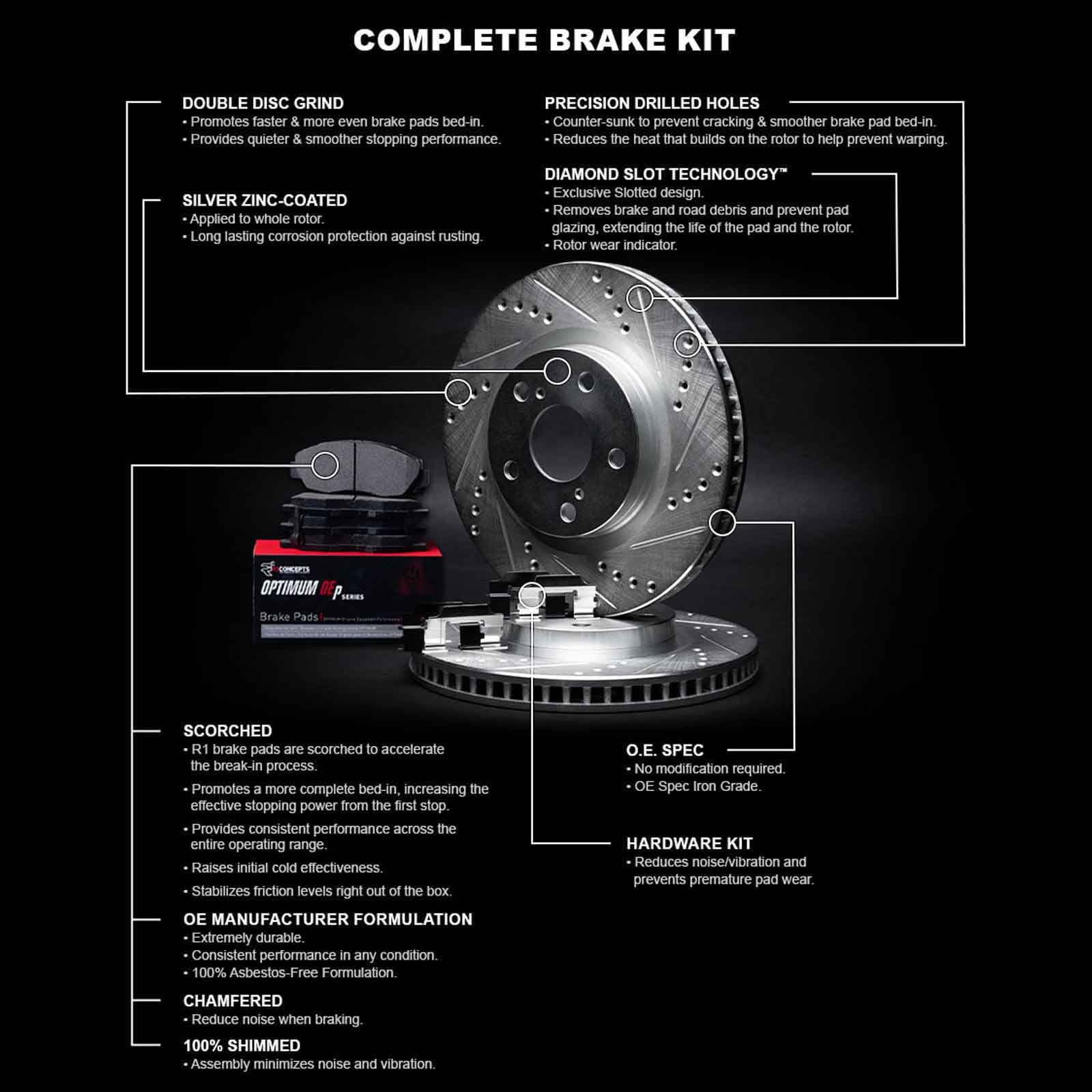 R1 Concepts Front Brakes and Rotors Kit |Front Brake Pads| Brake Rotors and Pads| Optimum OEp Brake Pads and Rotors| Hardware Kit WGUH1-07002