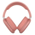 thumbnail image 5 of IQ Sound Bluetooth Over-Ear High-Performance Headphones with Mic, FM Radio, and 3.5-mm Aux Input, up to 6 Hours Play Time, IQ-170BT (Rose Gold), 5 of 7