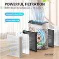 thumbnail image 2 of MR5866 Replacement Filter Compatible with MORENTO & FLANUR MR5866 Air Purifier, HEPA Filter Perfect for Home Large Room, MR5866 Filter for 99.97% Air Pollutants, Odor and Smoke, Original, 2 Pack, 2 of 8