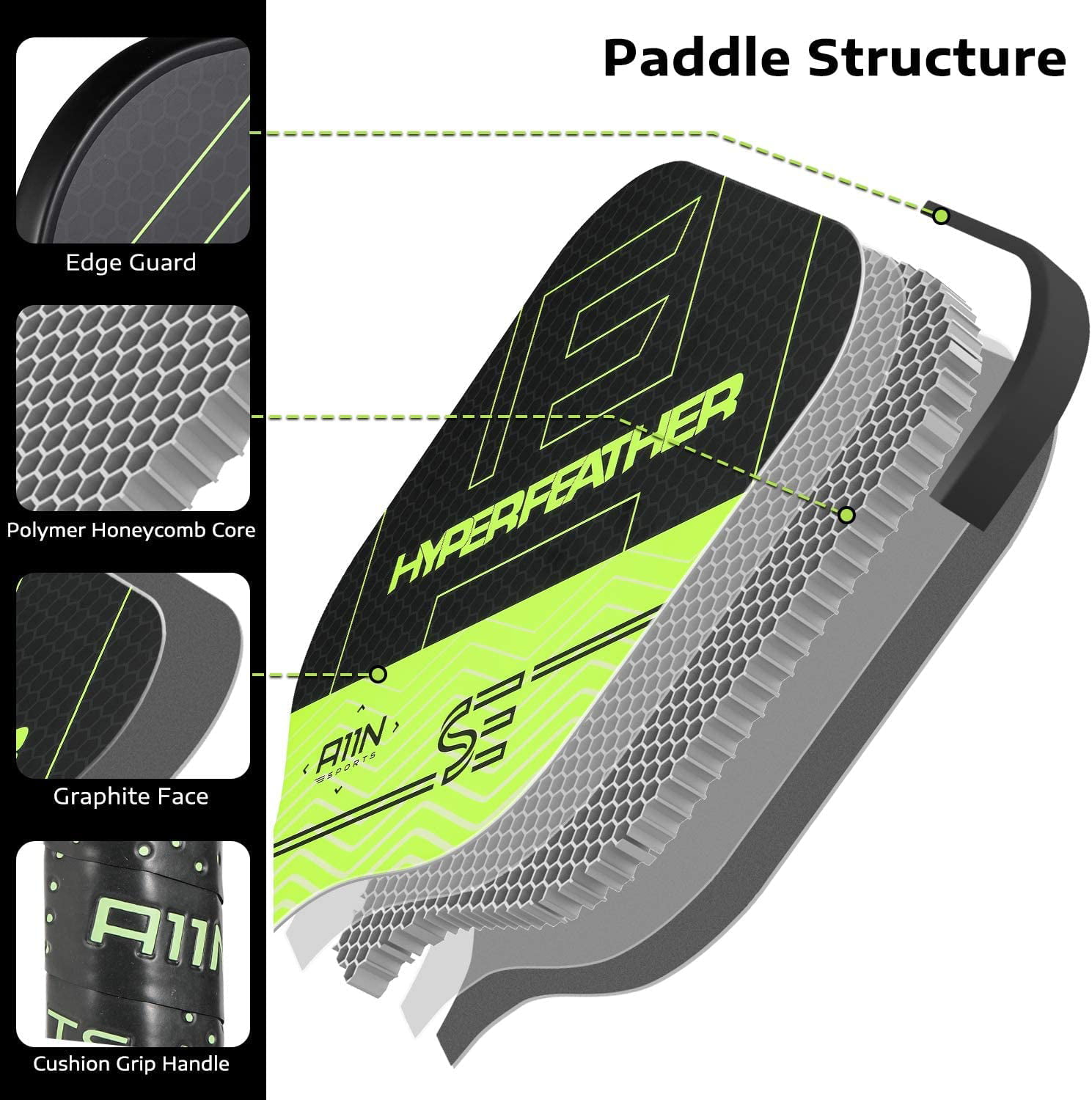 SofTac 32 Cushion Pickleball Paddle Grip – Prolite