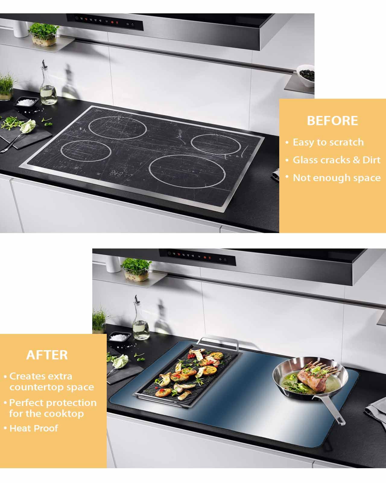 nqOlkjepod Large Induction Cooktop Protector Mat 24"x21", Dark Blue White Ombre Stove Top Covers for Electric Stove, Vintage Chic Gradient Minimalist Stove Burner Cover Mats, Glass Top Stove Cover