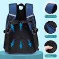 thumbnail image 4 of Mochila escolar para estudiantes de primaria, grado masculino 1-3-6, moderna, ligera, reducción de carga, protección de la columna vertebral, gran capacidad, mochila para niños, mochila, mochila para, 4 of 6