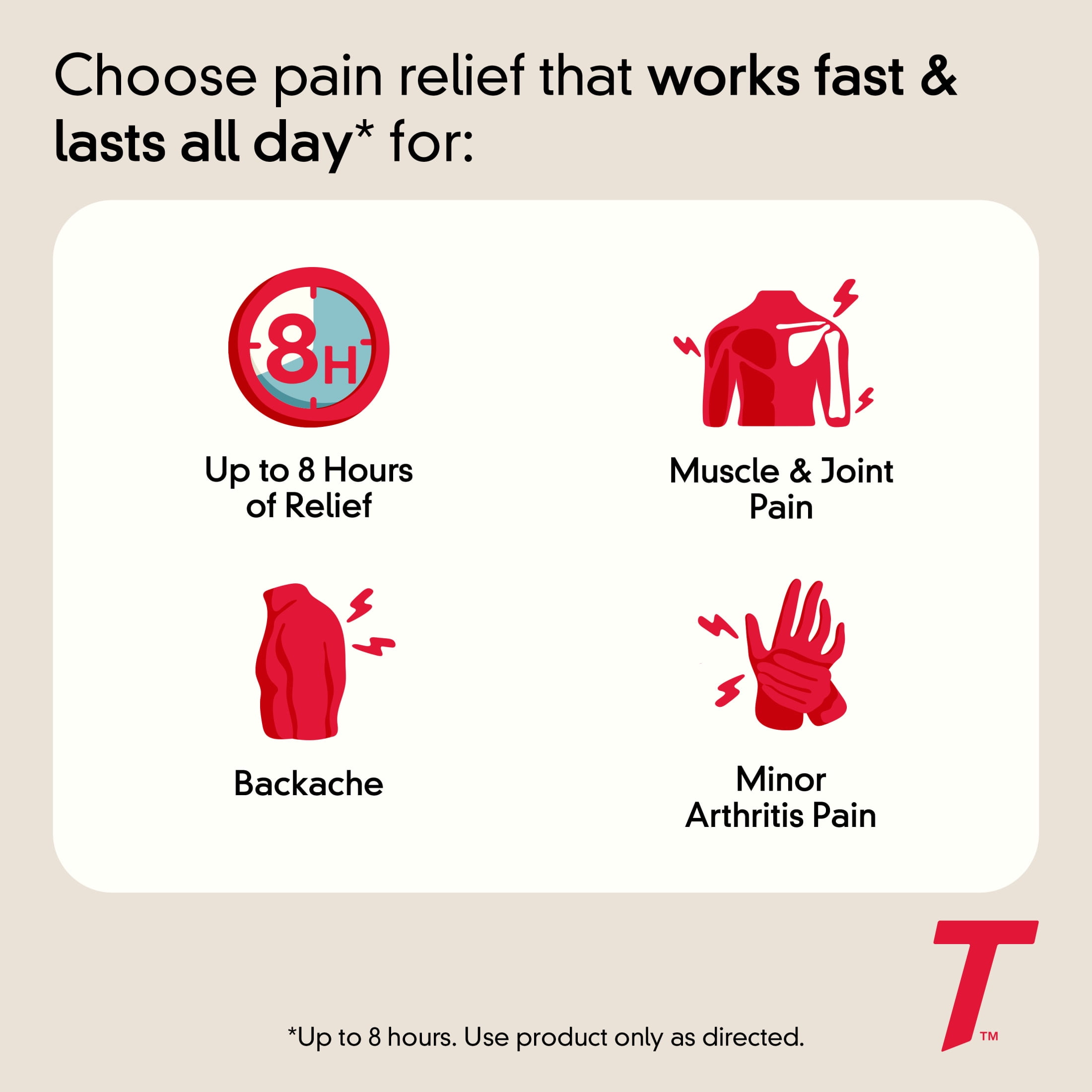 (6 pack) Tylenol 8 Hour Muscle Aches Pain Relief Tablets with Acetaminophen, 24 Count